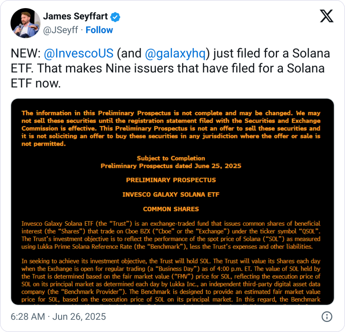 Germany, Solana, Housing loans, ETF