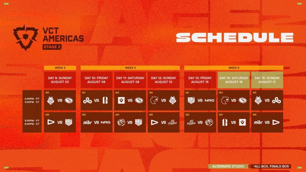 2025 VCT Americas Stage 2 Schedule