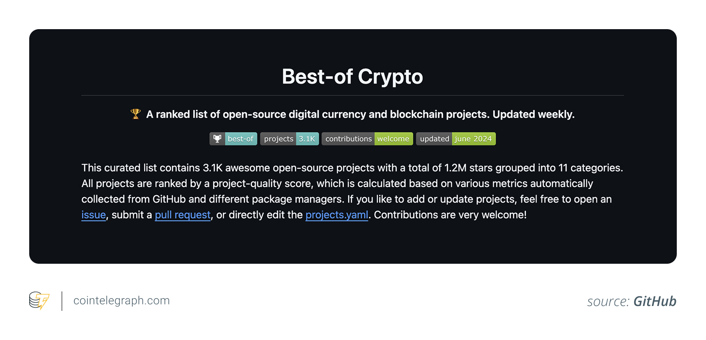 List of open-source digital currency and blockchain projects
