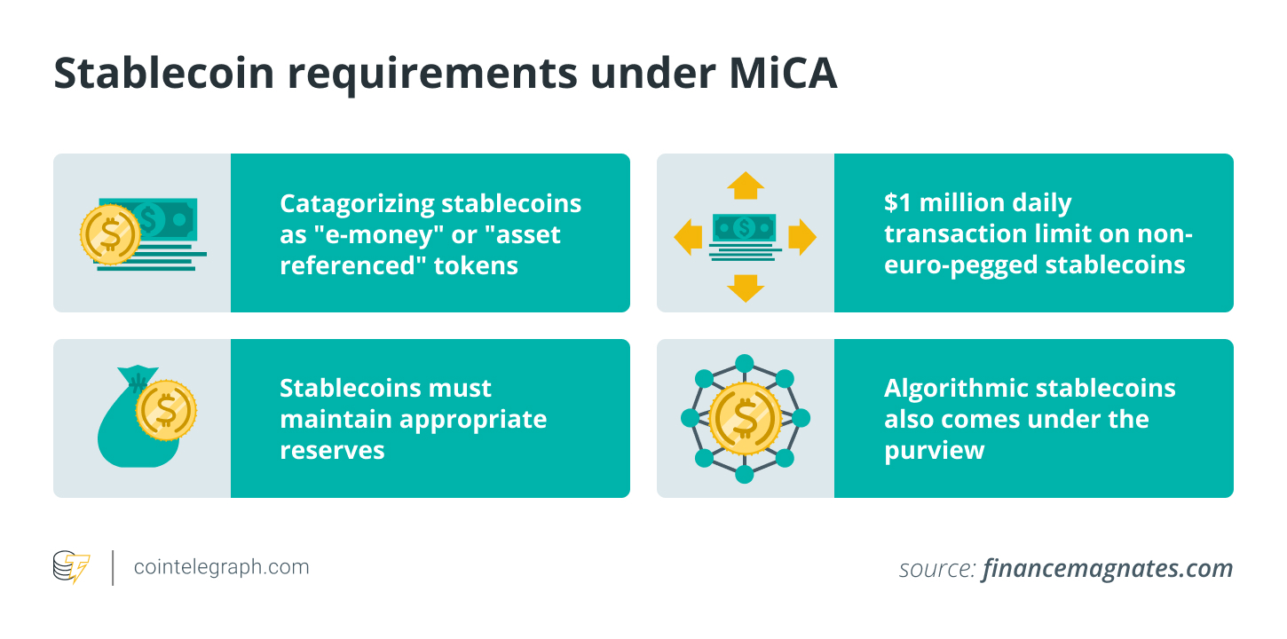 Stablecoin requirements under MiCA