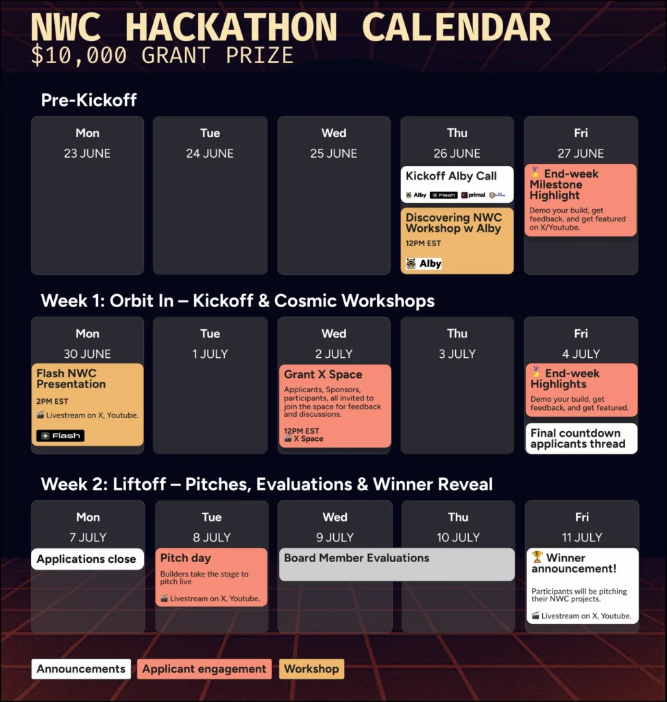 Geyser Launches $10K Nostr Wallet Connect Grant to Spark Open-Source Innovation 2 NWC Hackathon Calendar