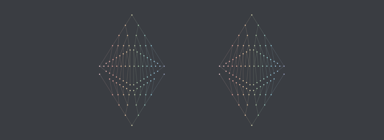 Ethereum’s energy usage will soon decrease by ~99.95%