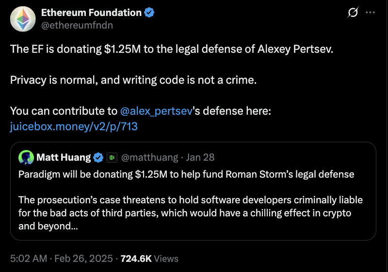 Bitcoin Price, Investments, Advertisement, Staking, Tornado Cash, Bitcoin Adoption, Companies