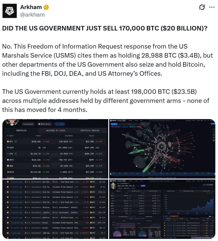 Social Media, Data