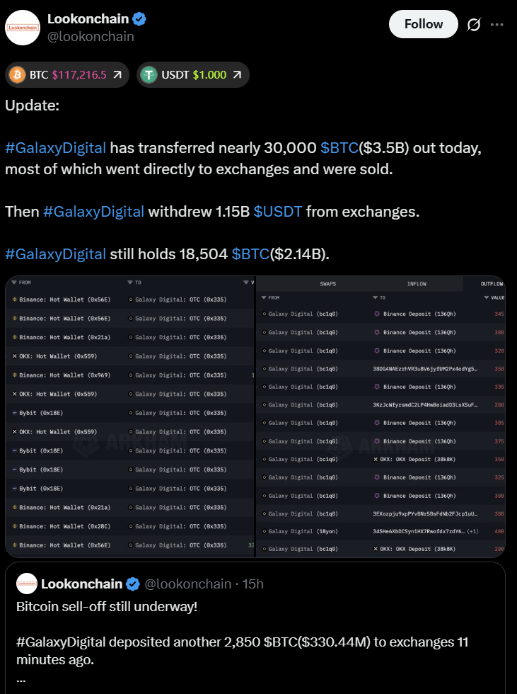 Mining, Bitcoin Price, Investments, Gemini, Bitcoin Mining, Loans, Lending, Worldcoin, Advertisement, Ethereum Price, OpenAI