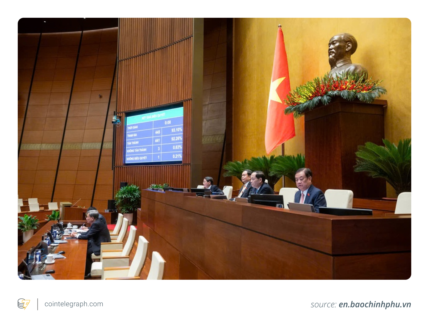 Vietnamese lawmakers in action regarding the Law on Digital Technology Industry