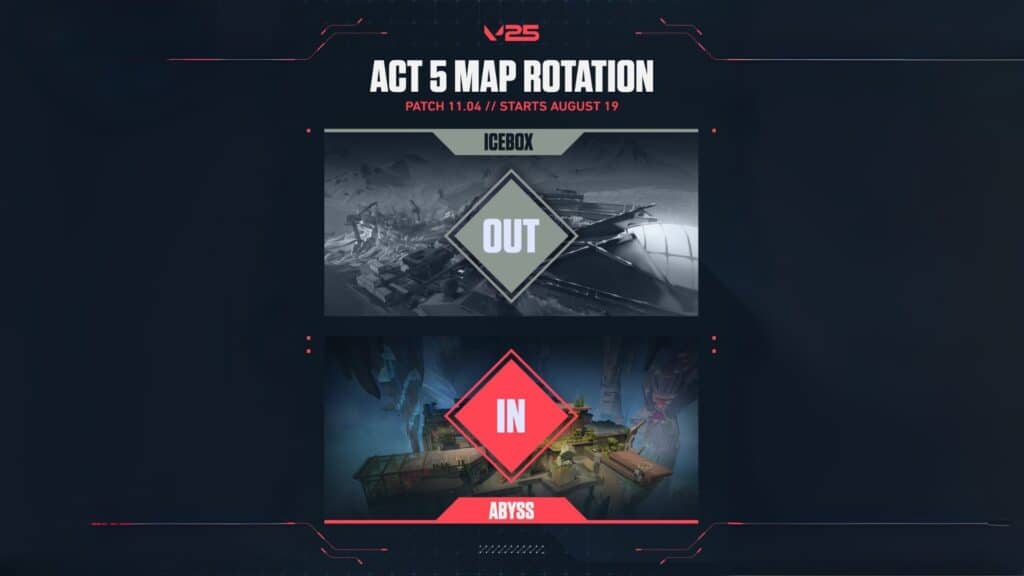 VALORANT Map Pool Rotation