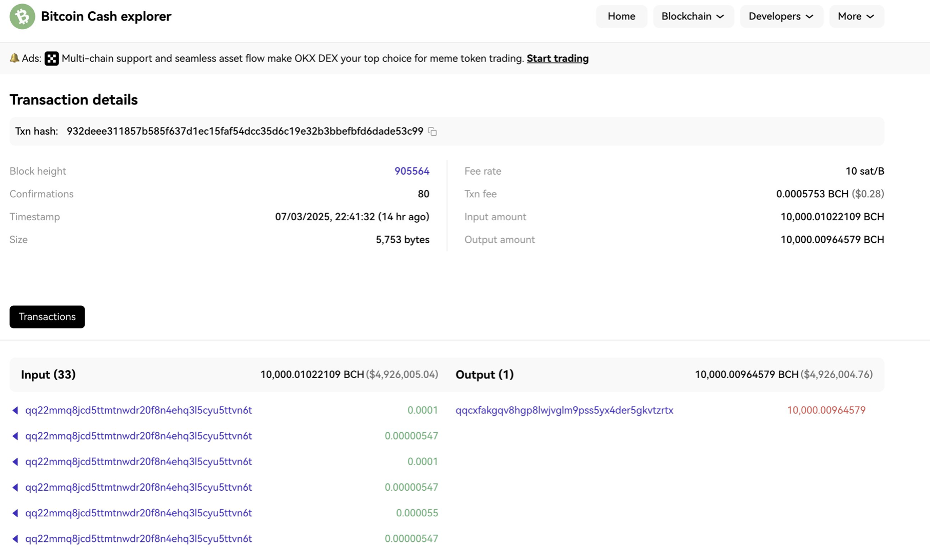 Cryptocurrencies, Bitcoin Price