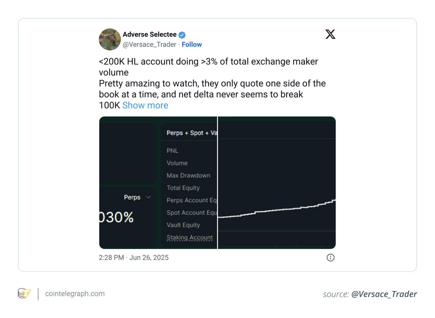 Versace_Trader amplifying the buzz about a liquidity ghost Versace_Trader amplifying the buzz about a liquidity ghost