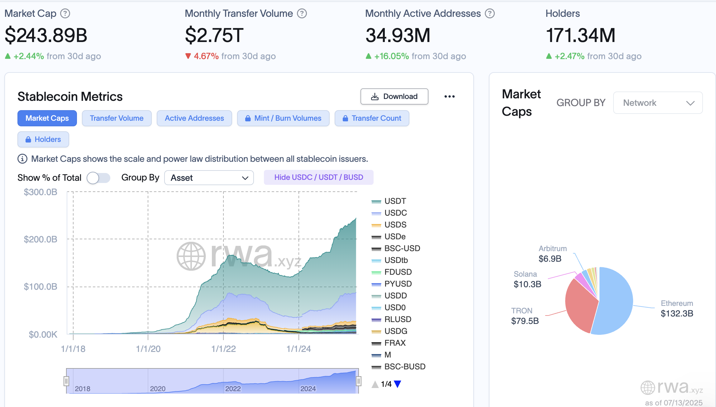 Central Bank, Bank of England, UK Government, US Government, United States, United Kingdom, Stablecoin