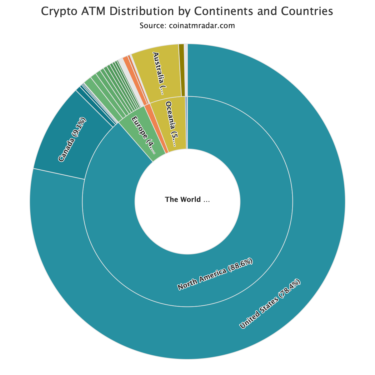 ATM, Bitcoin Regulation, UK Government