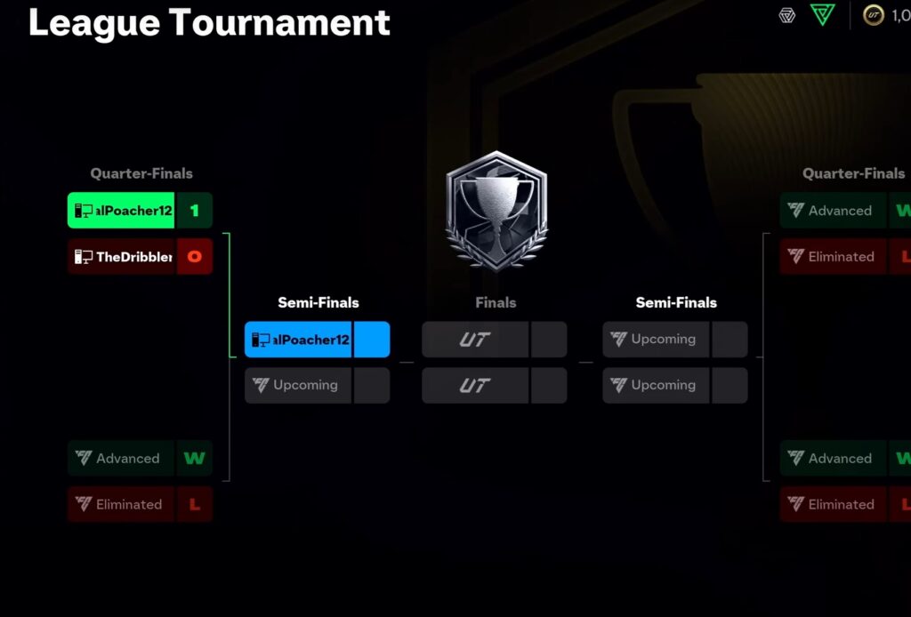 A league tournament bracket showing alPoacher12 advancing to semi-finals, defeating TheDribbler 1-0
