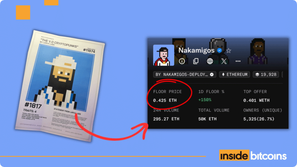 Beeple’s Punks Event Sends Nakamigos NFT Sales Up +3,000%
