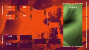 The VCT Americas Stage 2 Playoffs Bracket