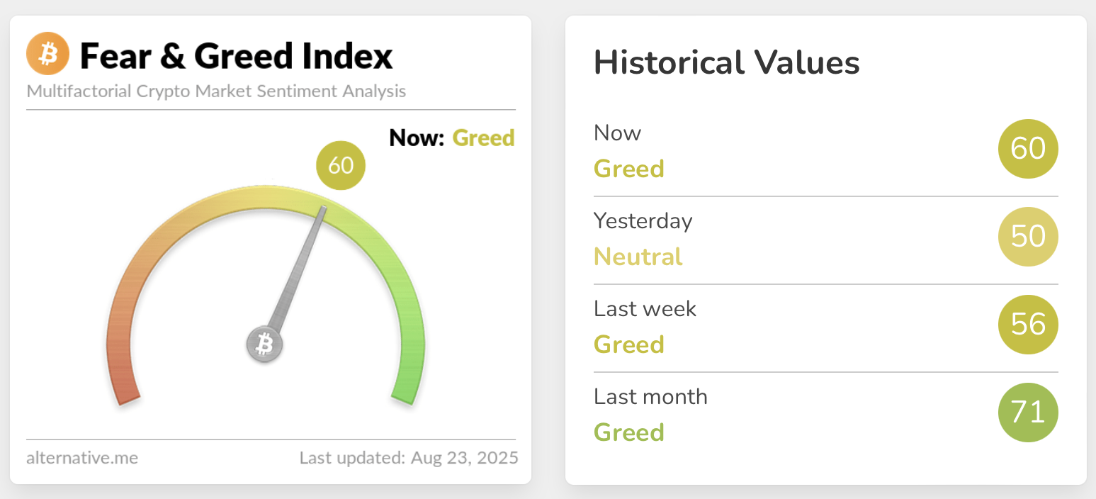 Cryptocurrencies, Federal Reserve, United States