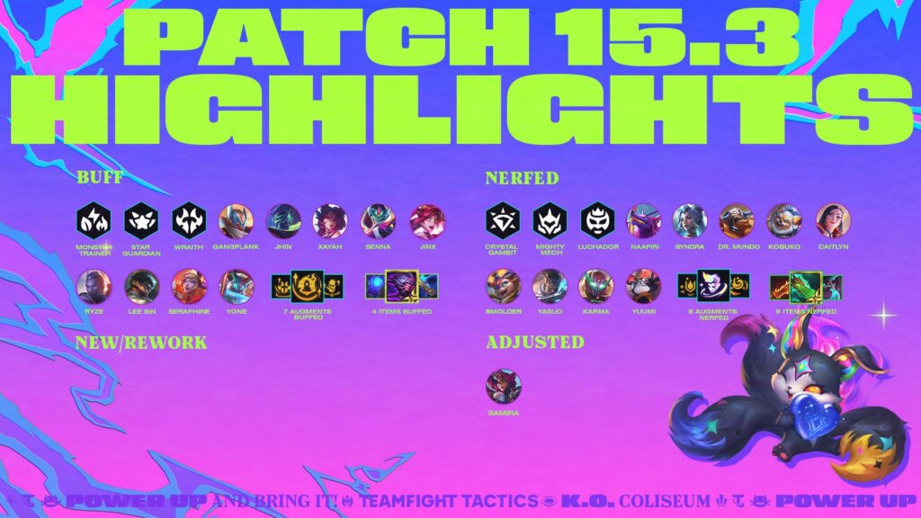 image giving details about teamfight tactics patch