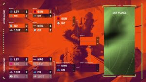 The VCT Americas Stage 2 Bracket
