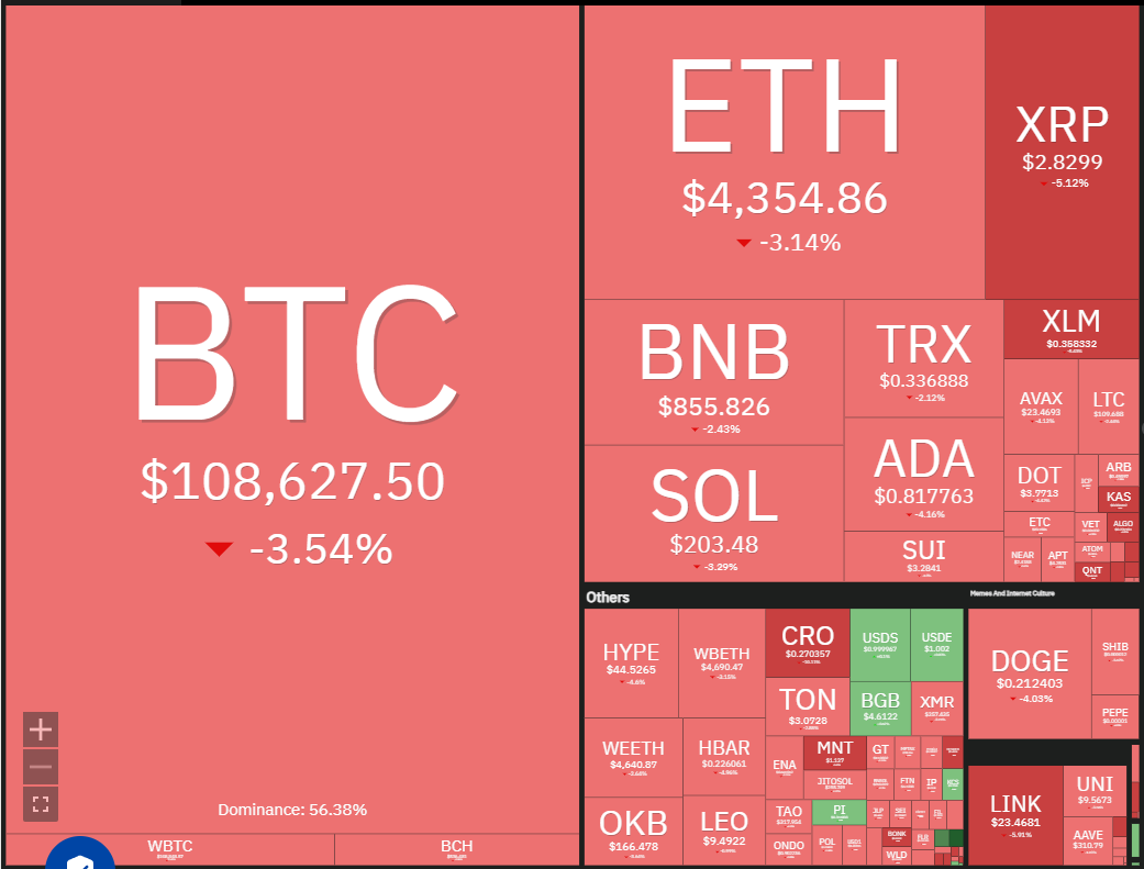 Dogecoin, Cryptocurrencies, Bitcoin Price, Christmas, XRP, Markets, Cryptocurrency Exchange, Cardano, Price Analysis, Binance Coin, Chainlink, Market Analysis, Ether Price, Solana, Ethereum ETF, Bitcoin ETF, ETF, SUI