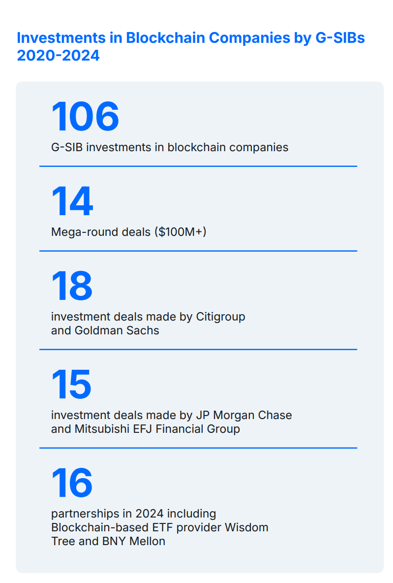 Investments, Ethereum ETF, Bitcoin ETF, ETF