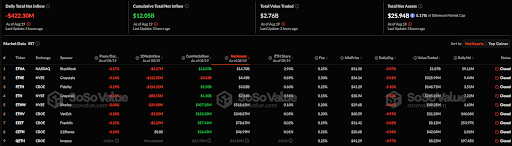 Ethereum