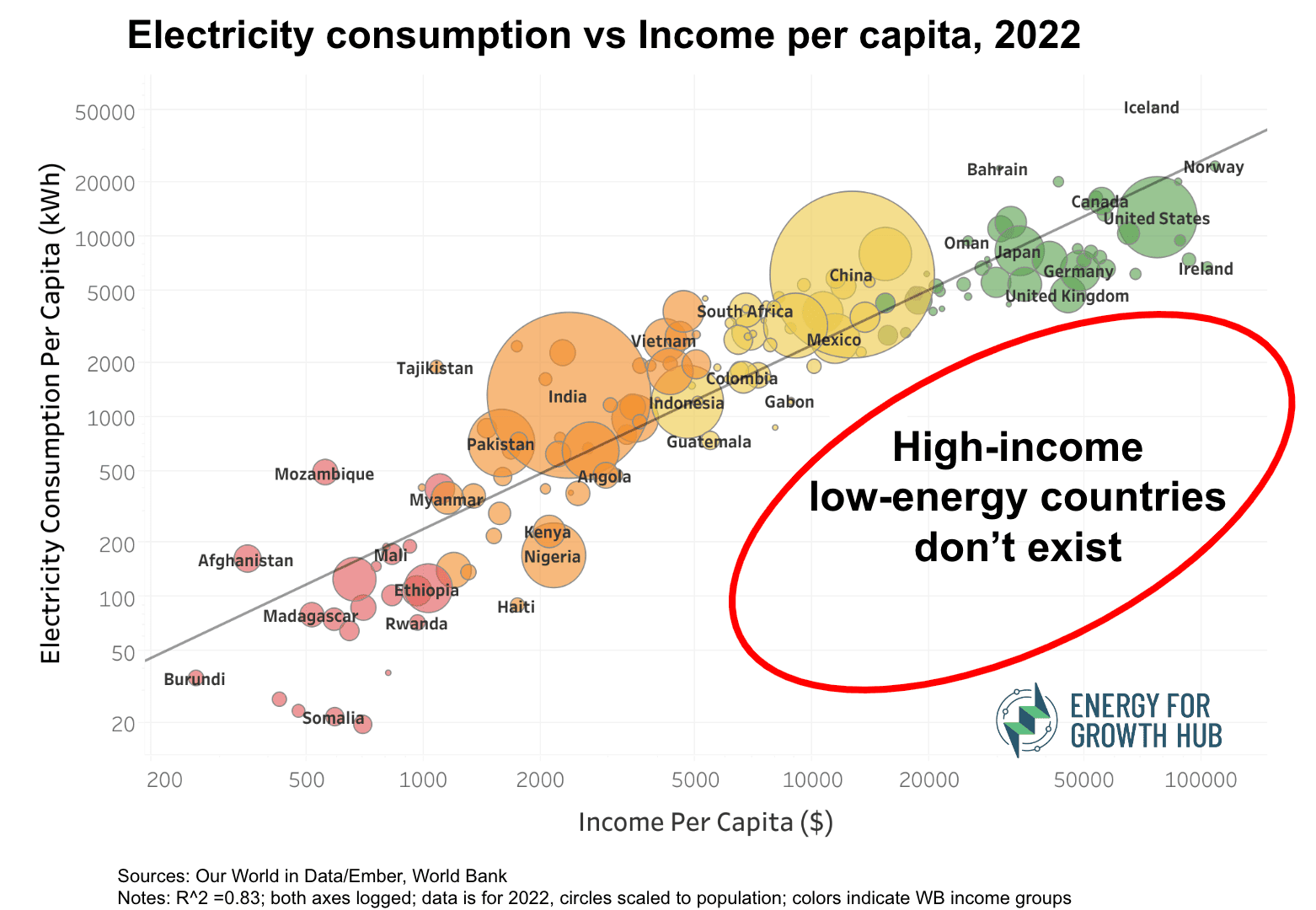 Bitcoin Heating Up: Home Bitcoin Mining is Going To Heat Europe 2