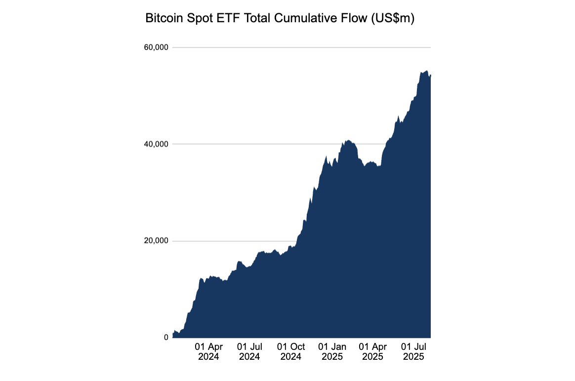 Banking, Banks, Decentralization, Stablecoin