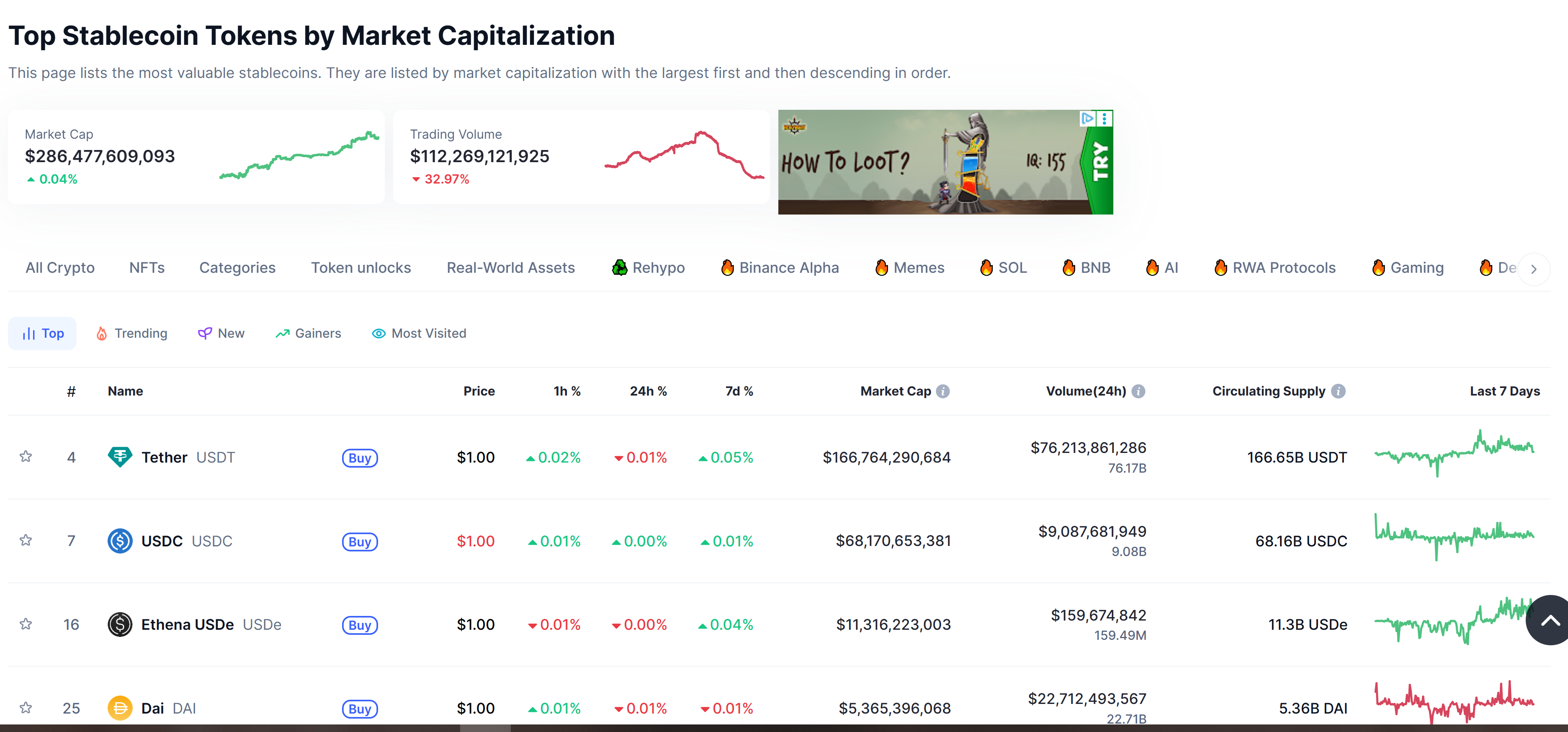 Kraken, Federal Reserve, Bitcoin Price, Gemini, Cryptocurrency Exchange, Winklevoss Twins, Monero