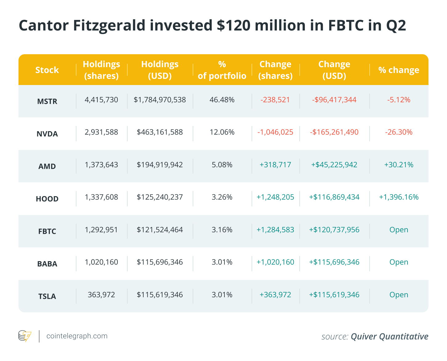 Law, United States, Donald Trump, Features
