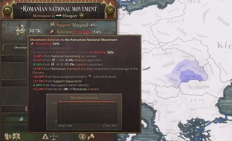 Victoria 3 Update 1.10 Release Date - Latest News 