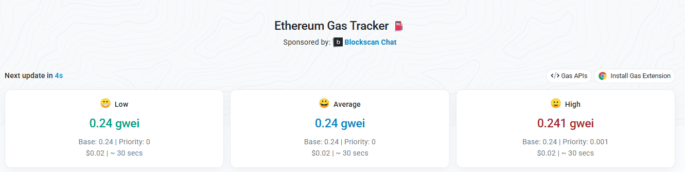Ethereum gas fees explained: the complete guide for beginners - 1
