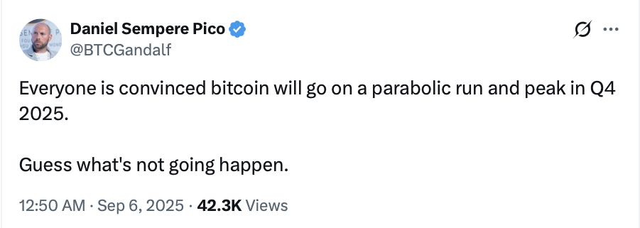 Cryptocurrencies, Bitcoin Price