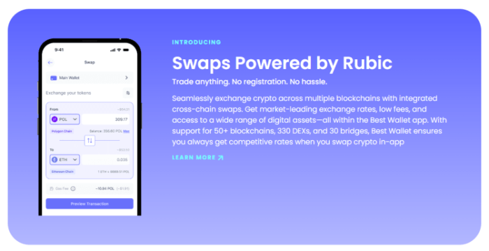 best-crypto-presales-amid-big-bitcoin-sell-off The Best Wallet crypto swap feature.