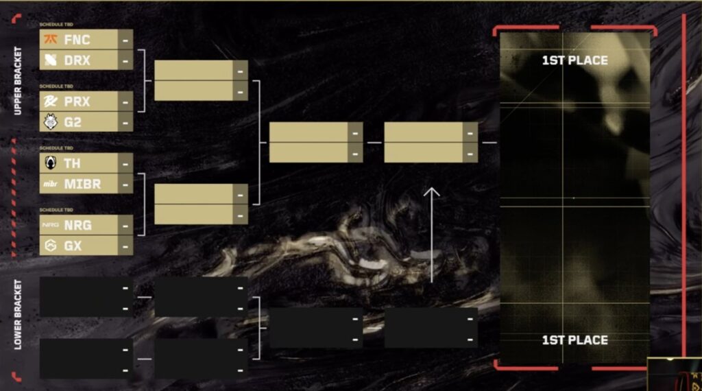 The Valorant Champions Paris playoffs bracket