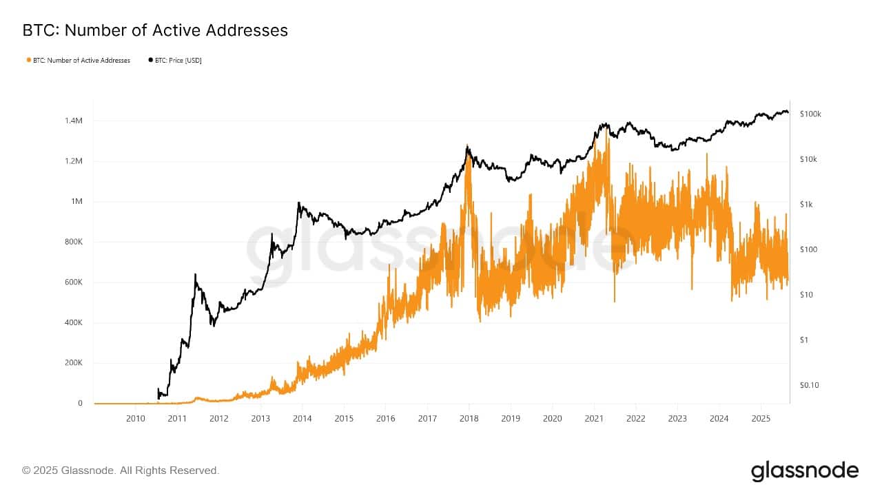 Bitcoin Price Tumbles After Hitting 4K As Vision CEO Raoul Pal Sees Peak In 2026