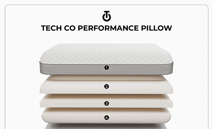 Cambridge Sleep Sciences launches performance pillow for gamers and athletes