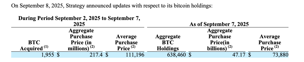 Bitcoin Price, Stocks, MicroStrategy, Michael Saylor, Companies