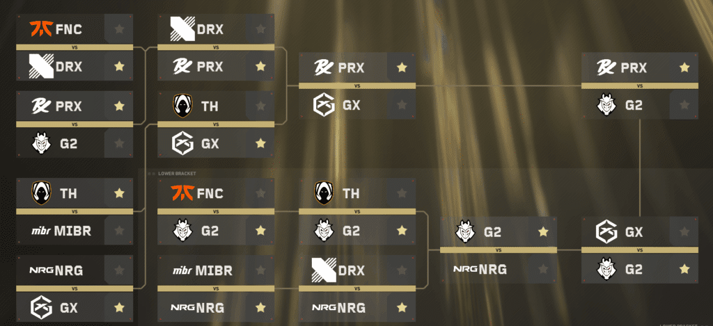 VALORANT Champions 2025 Playoffs predictions