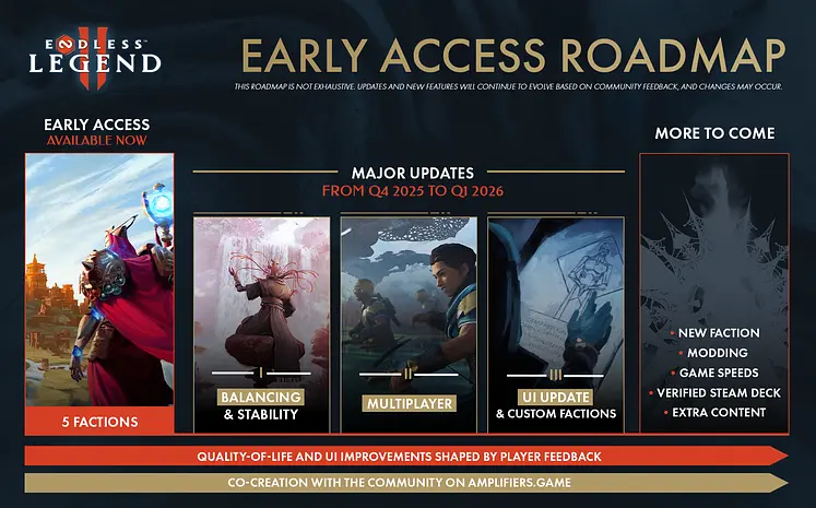 Amplitude Studios shares Endless Legend 2 early access roadmap, UI/UX improvements teased