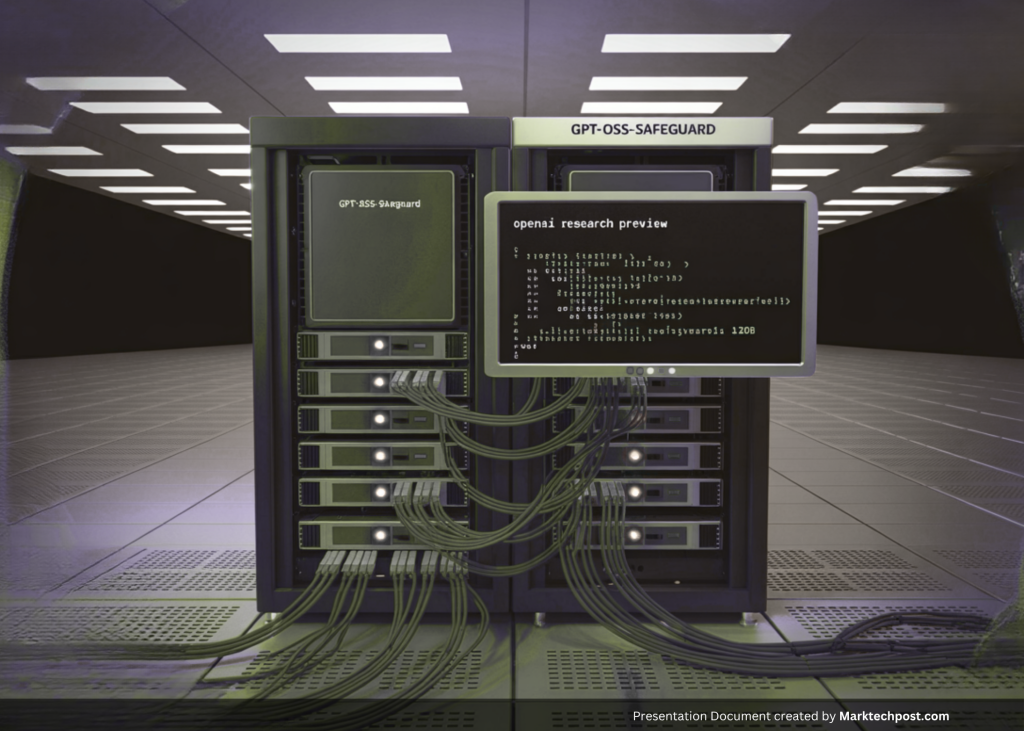 OpenAI Releases Research Preview of ‘gpt-oss-safeguard’: Two Open-Weight Reasoning Models for Safety Classification Tasks
