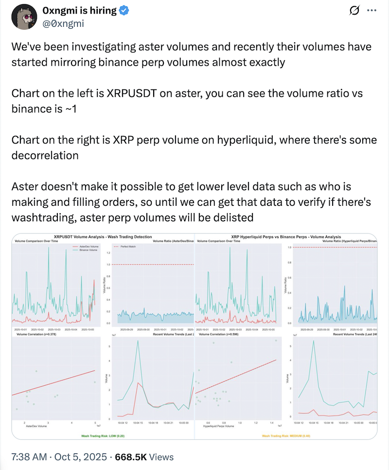 Decentralized Exchange, DEX
