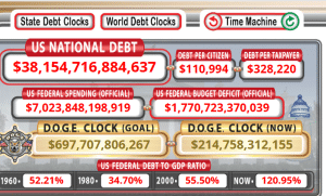 US debt clock